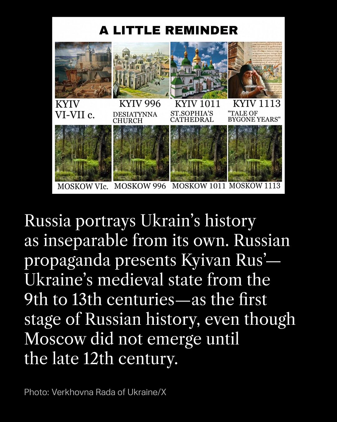 Repressed Ukrainian cultural figures